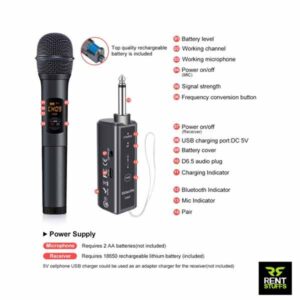 Wireless Handheld Microphones for Rent - Image 3