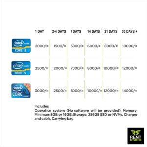 Rent Stuffs offers laptops for rent in Colombo, Sri Lanka. We rent wide range of latest laptops and other computers with many features.
